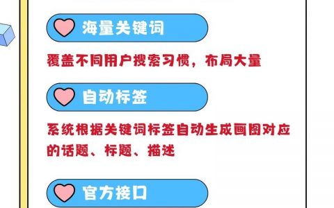 四川如何关键词优化，四川关键词优化有哪些实用技巧？