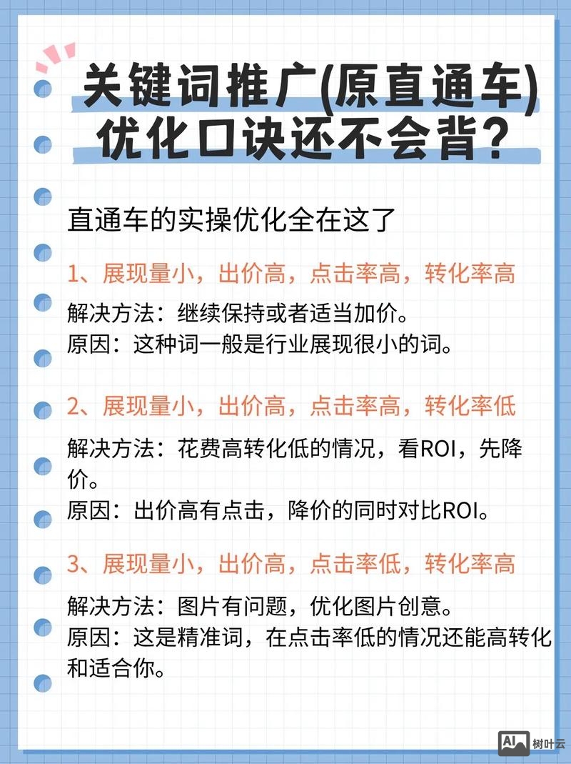 四川如何关键词优化