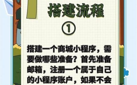 曲靖微商城怎么搭建，曲靖微商城搭建，步骤复杂吗？