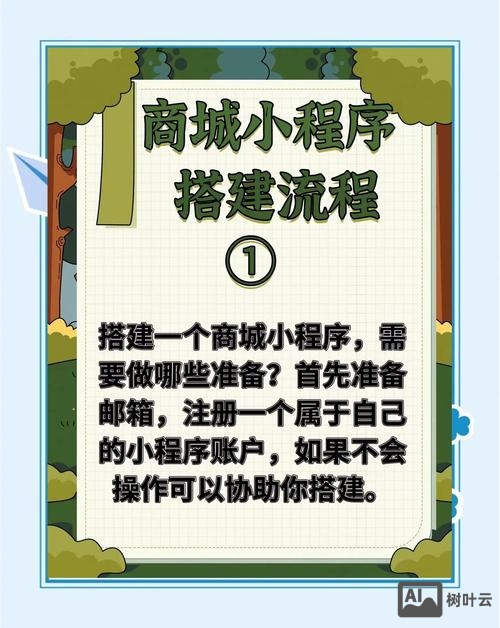 曲靖微商城怎么搭建
