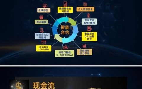 佛萨奇系统搭建，佛萨奇系统如何搭建？关键步骤有哪些？