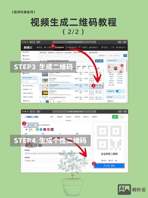 如何设置网页二维码
