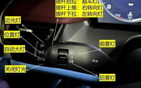 h5如何做到自适应，H5自适应如何实现？