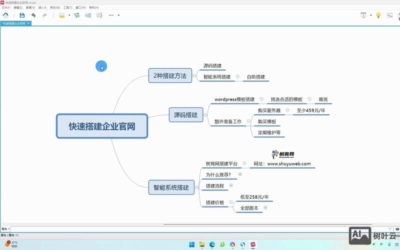 微网站搭建策划表