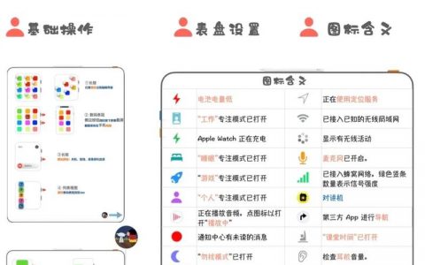 apple watch如何用计算器，Apple Watch计算器怎么用？