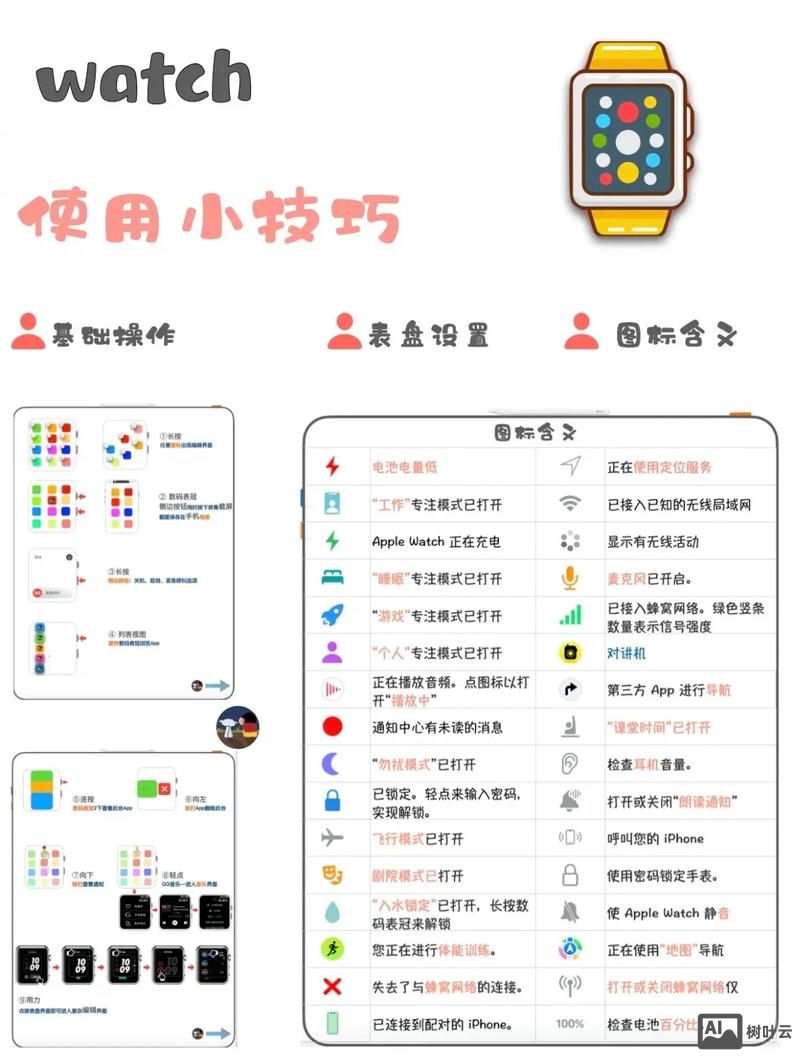 apple watch如何用计算器
