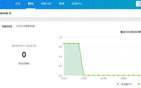 织梦如何加百度统计，织梦如何加百度统计？步骤详解在此