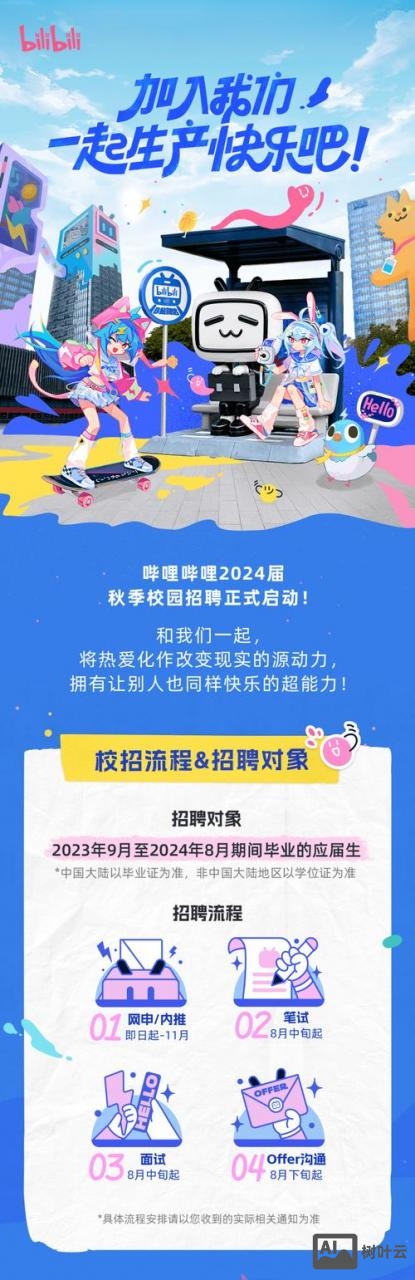 bili校园招聘