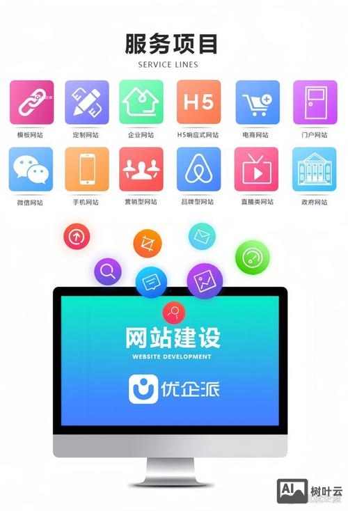 公司门户网站搭建