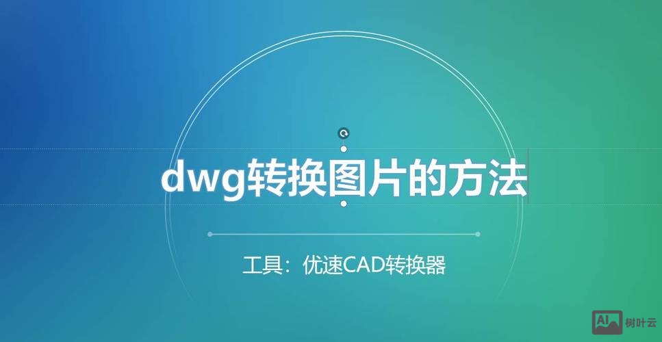 dw的如何创建一个框架
