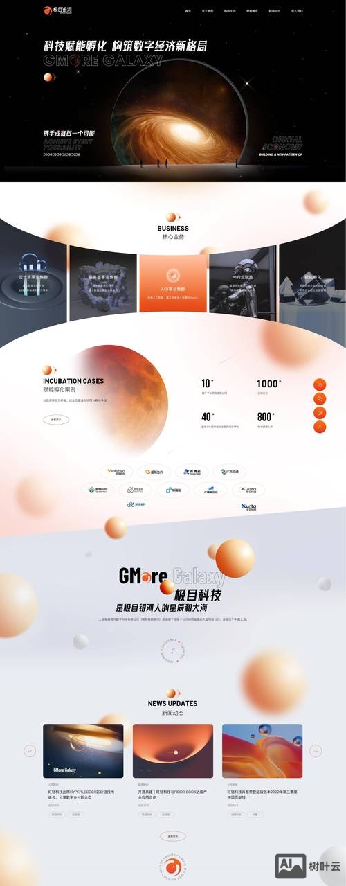 网站搭建什么平台好