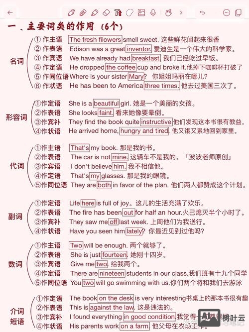 如何教差生学写英语句子