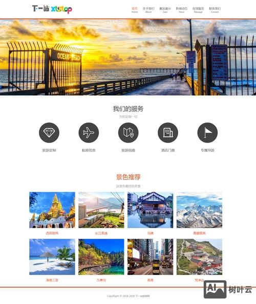 如何搭建静态网站源码