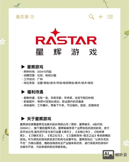 游戏推荐招聘
