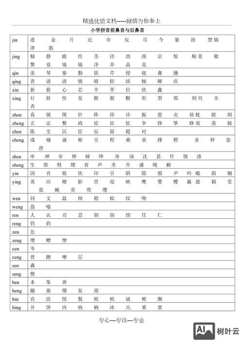 小学生如何分辨前后鼻音