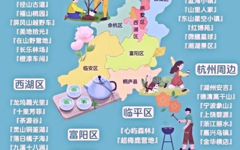 杭州搭建网站，杭州搭建网站，如何选对服务商？