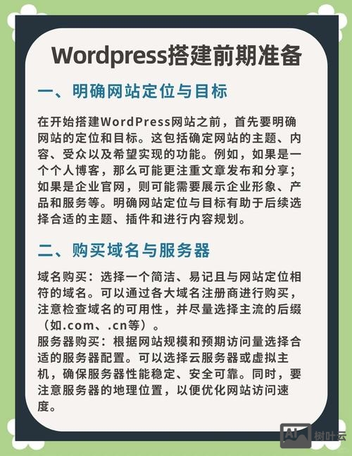 worldpress招聘主题