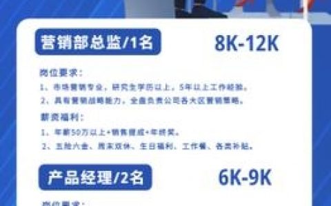 蓝招聘下载，蓝招聘下载是什么？