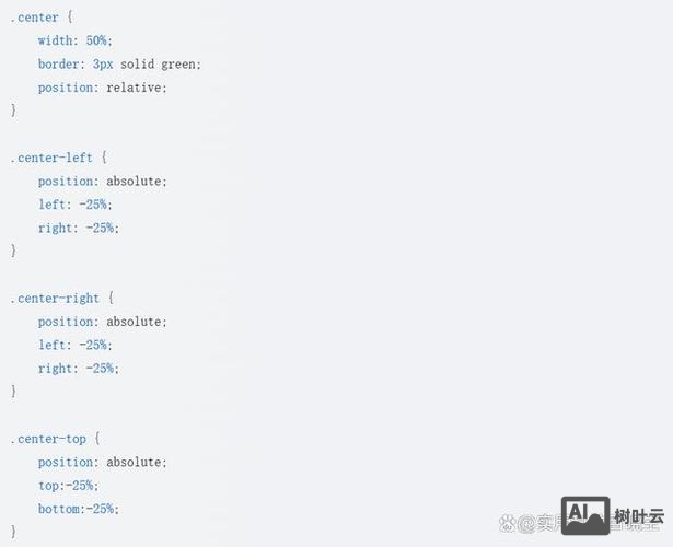 如何查看div被设置什么css样式