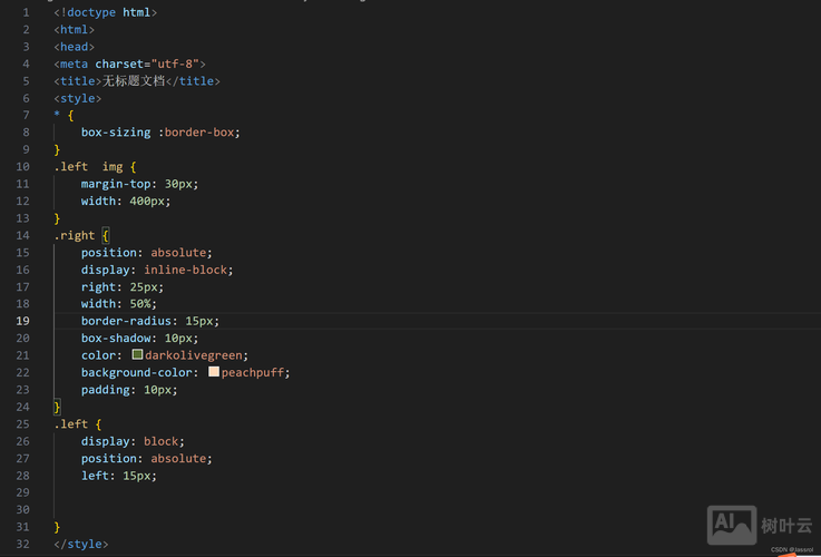 如何查看div被设置什么css样式