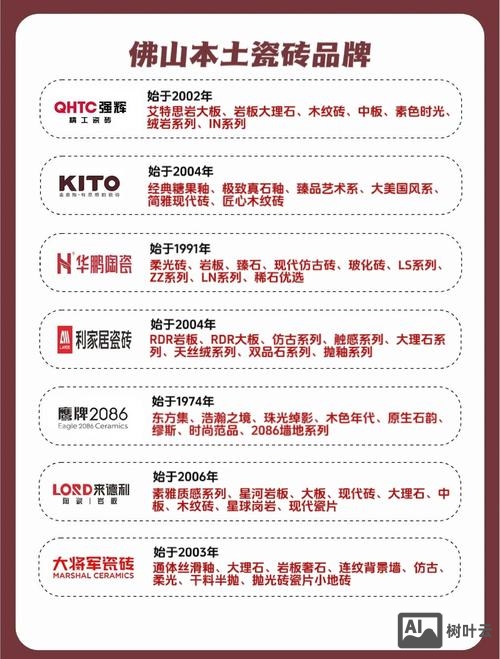 佛山品牌官网搭建