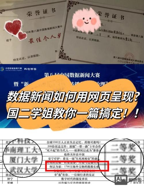 如何建立一个新闻网站