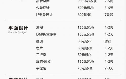 单页网站搭建价格，单页网站搭建价格多少钱？影响因素有哪些？