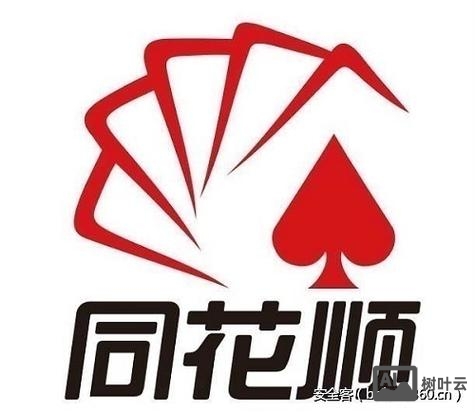 同花顺招聘测试