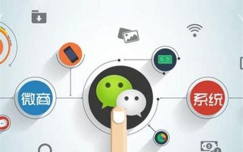 微信营销团队搭建，微信营销团队如何高效搭建？