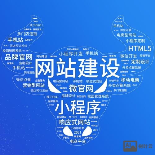 电商网站平台搭建