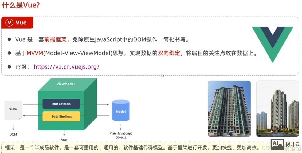 如何用vue制作照片幻灯片