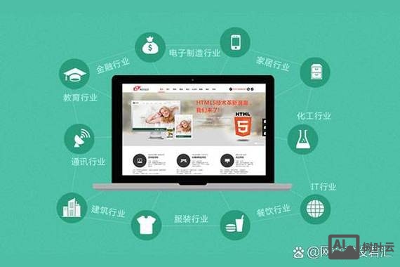 如何做一个注册网站