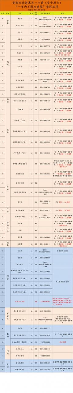 微信商城搭建邯郸