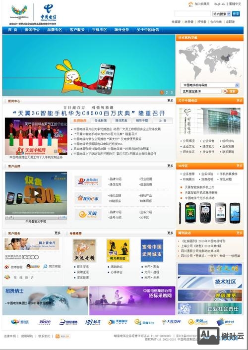 网站搭建是什么技术