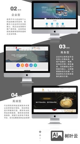 网站搭建好添加内容