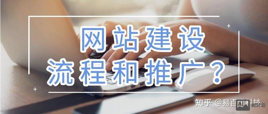 网站搭建好添加内容