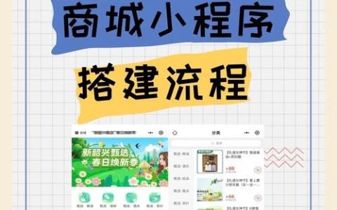 怎样搭建小程序商城，小程序商城搭建步骤有哪些？