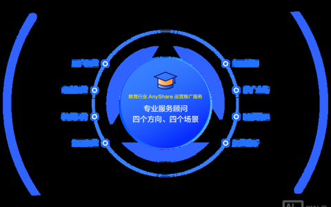 教育网站搭建运营,教育网站如何高效搭建并持续运营?