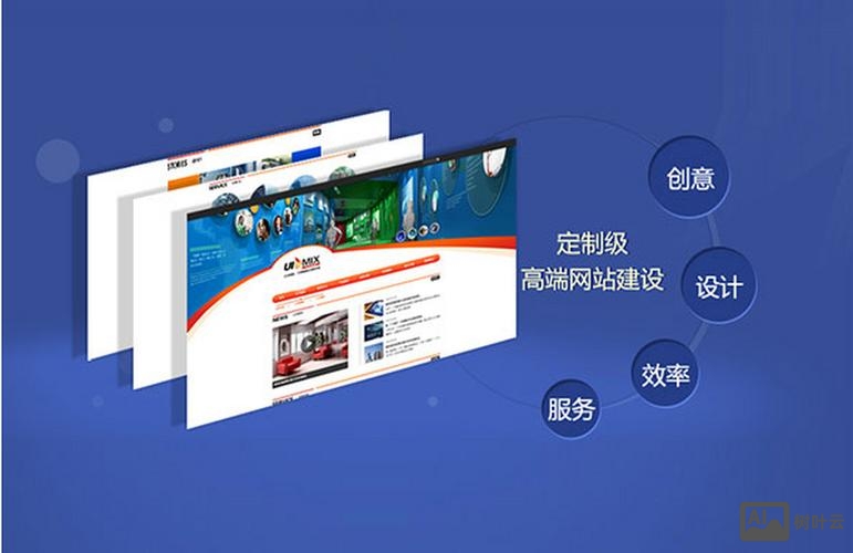 pc端的网站搭建