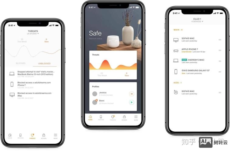 如何认识一个页面的好坏