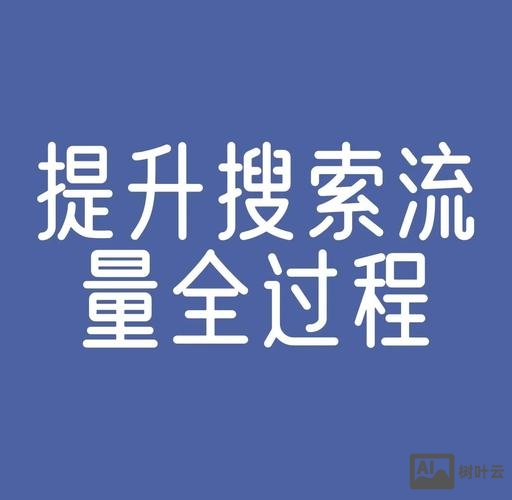 如何增加一个浏览量