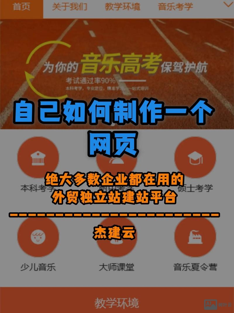 如何制作一个好的网页