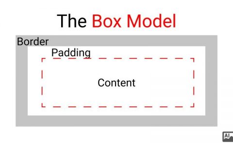 firefox中css如何把图片变成灰色，Firefox中CSS如何将图片变灰？