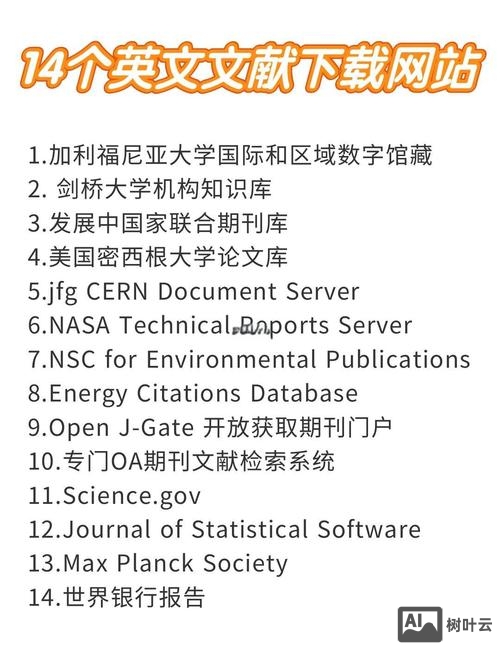 英文网站搭建申请