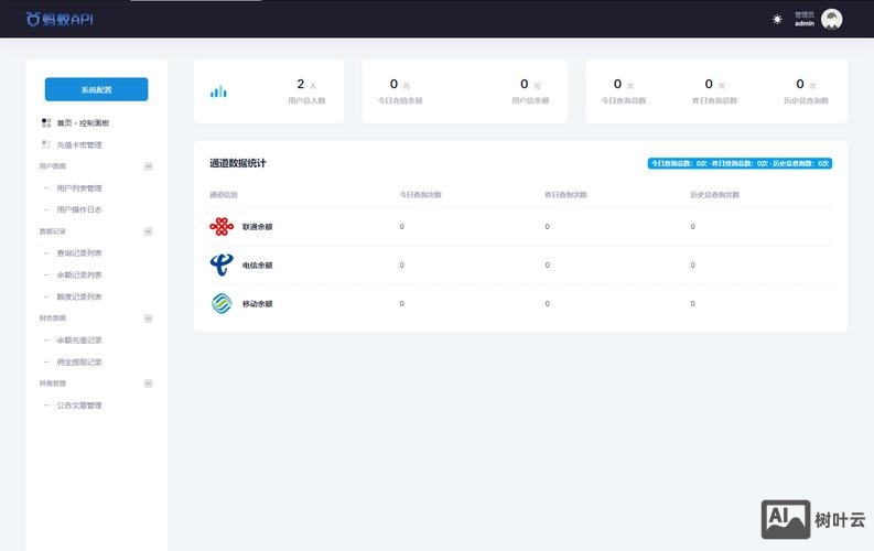 数据查询网站搭建