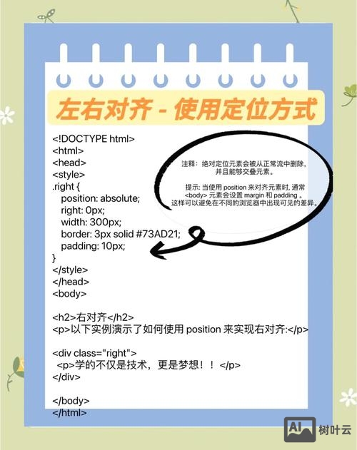 如何在hmtl5中空格