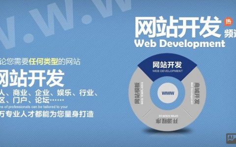 信息发布网站怎么搭建，信息发布网站怎么搭建？关键步骤有哪些？