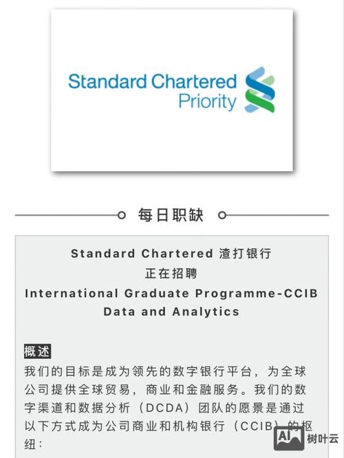 international tax 招聘