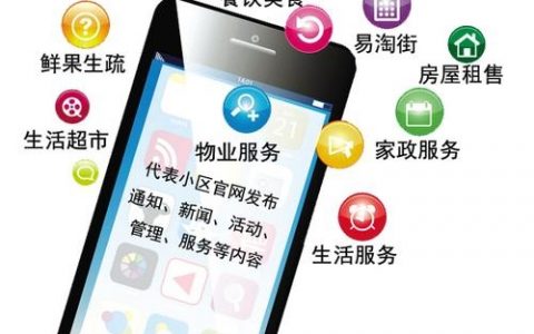 手机搭建电商平台，手机如何零门槛搭建电商平台？