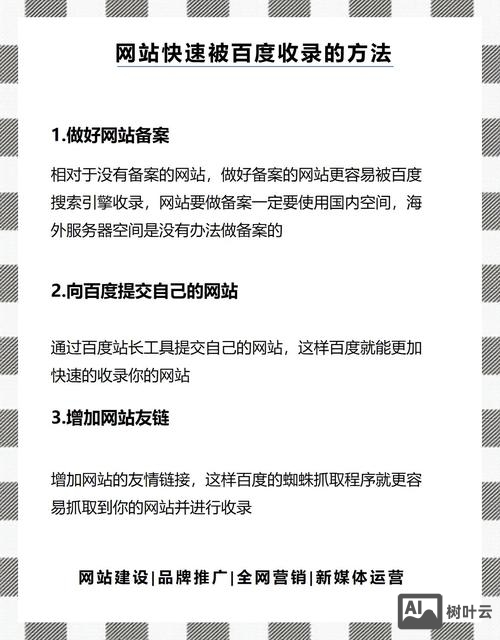 如何让一个网页快速收录